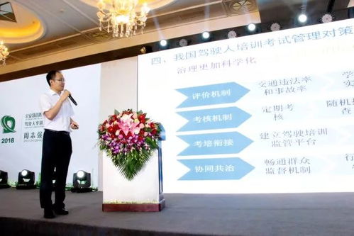 第三屆機動車駕駛培訓與道路交通安全國際論壇在京舉行，共研討駕駛員培訓新篇章